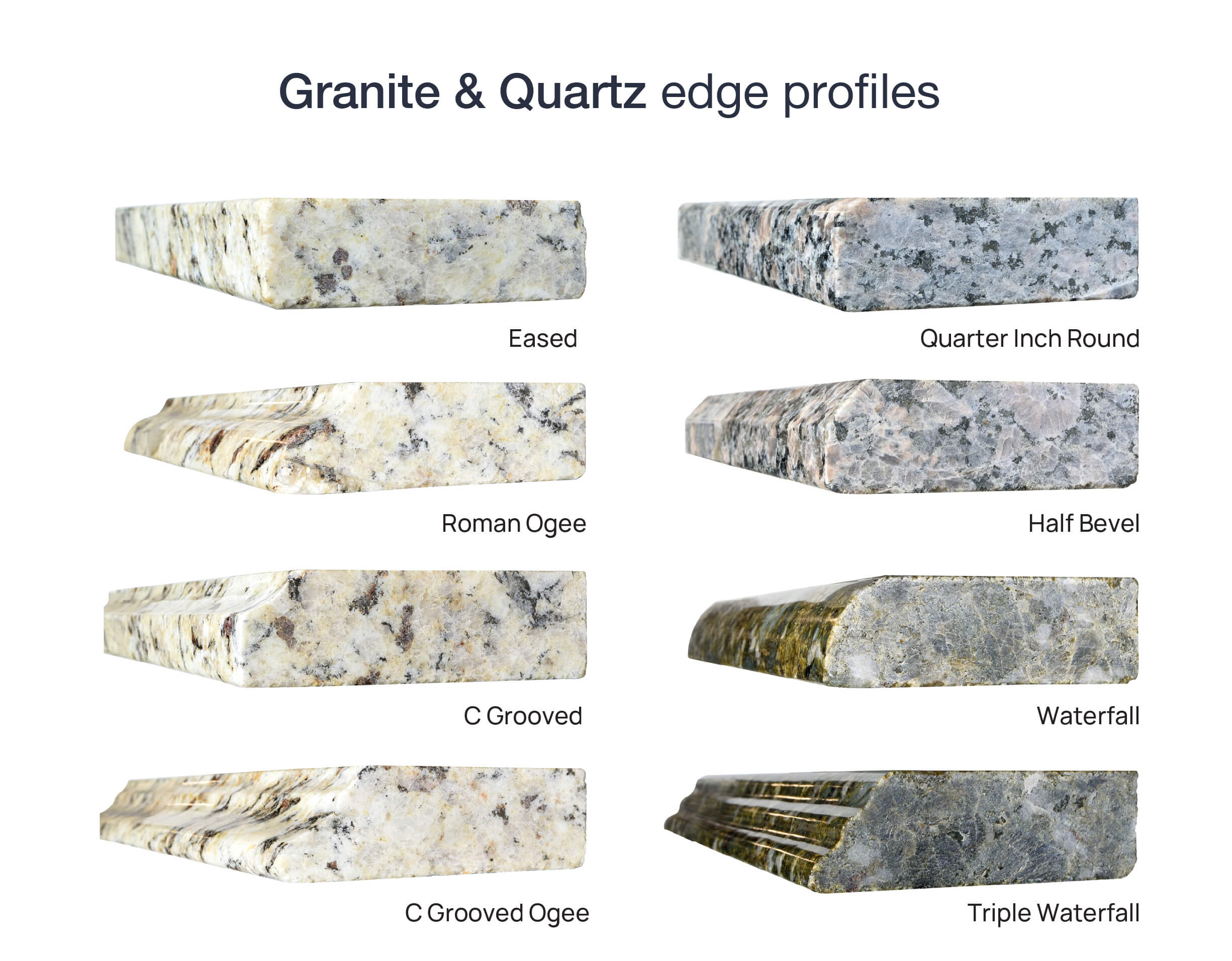 How to choose countertop