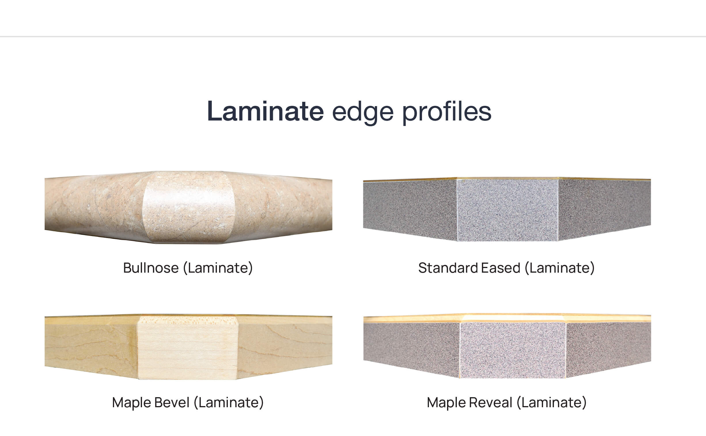 How to choose countertop