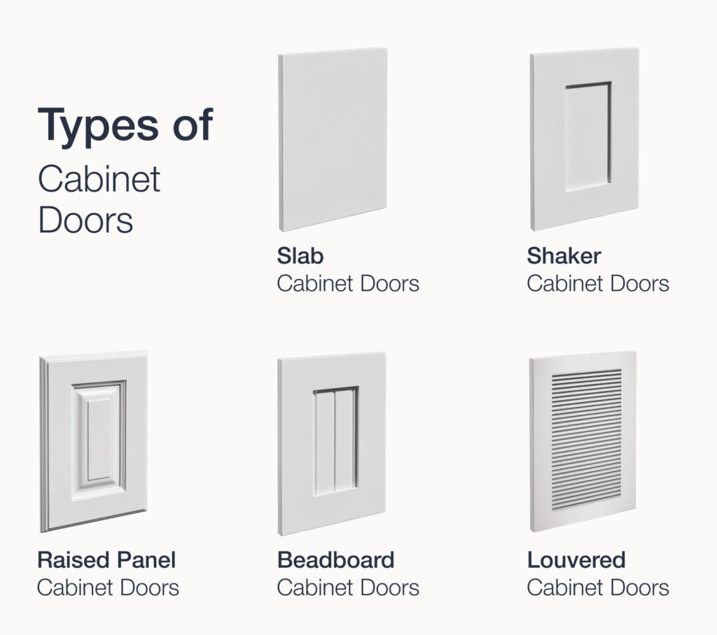 Different types of cabinet doors displayed.