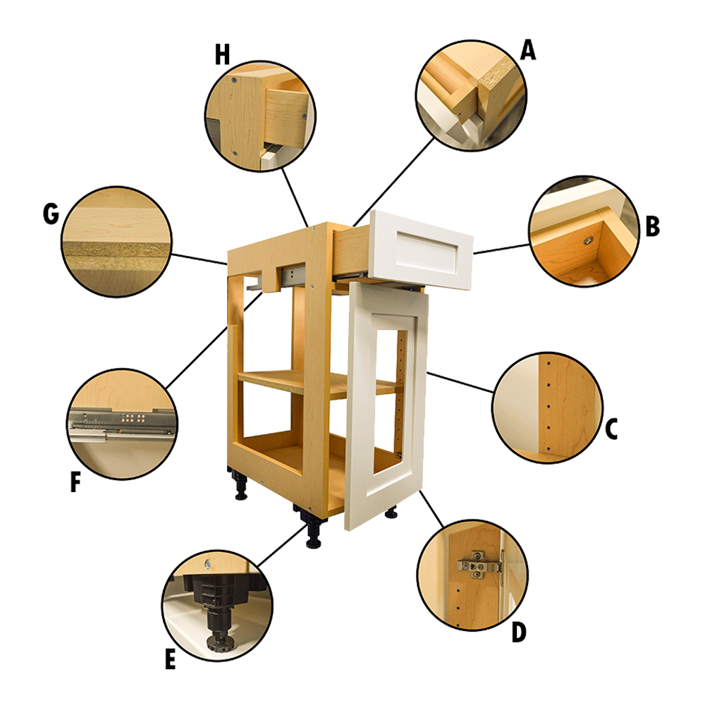 6762925aad7d00de7ea09662 6278eb964097bbc2dfd44dd0 cabinet construction