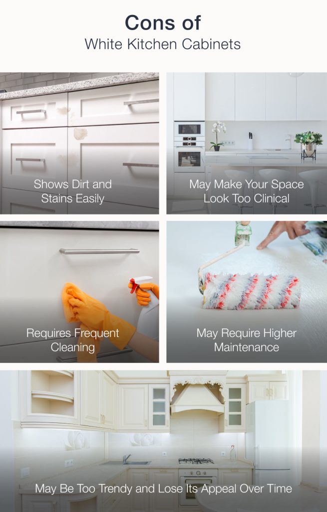 White Kitchen Cabinets: The Pros and Cons You Should Consider 4 6762965d2778548ec5539c17 644a62703ff700e5685d8f88 Cons of White kitchen cabinets