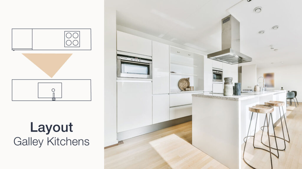 Galley Kitchens 101: Layout, Tips, Pros, and Cons 1 67629692e538ed3e63e0e4ae 64a683b99a73dcd517523f17 Galley kitchens Understanding Galley Kitchens