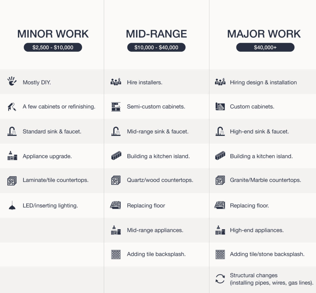 67653a5a04730da8bf8324d8 62ac63a4719a6d79d3d9798b budget