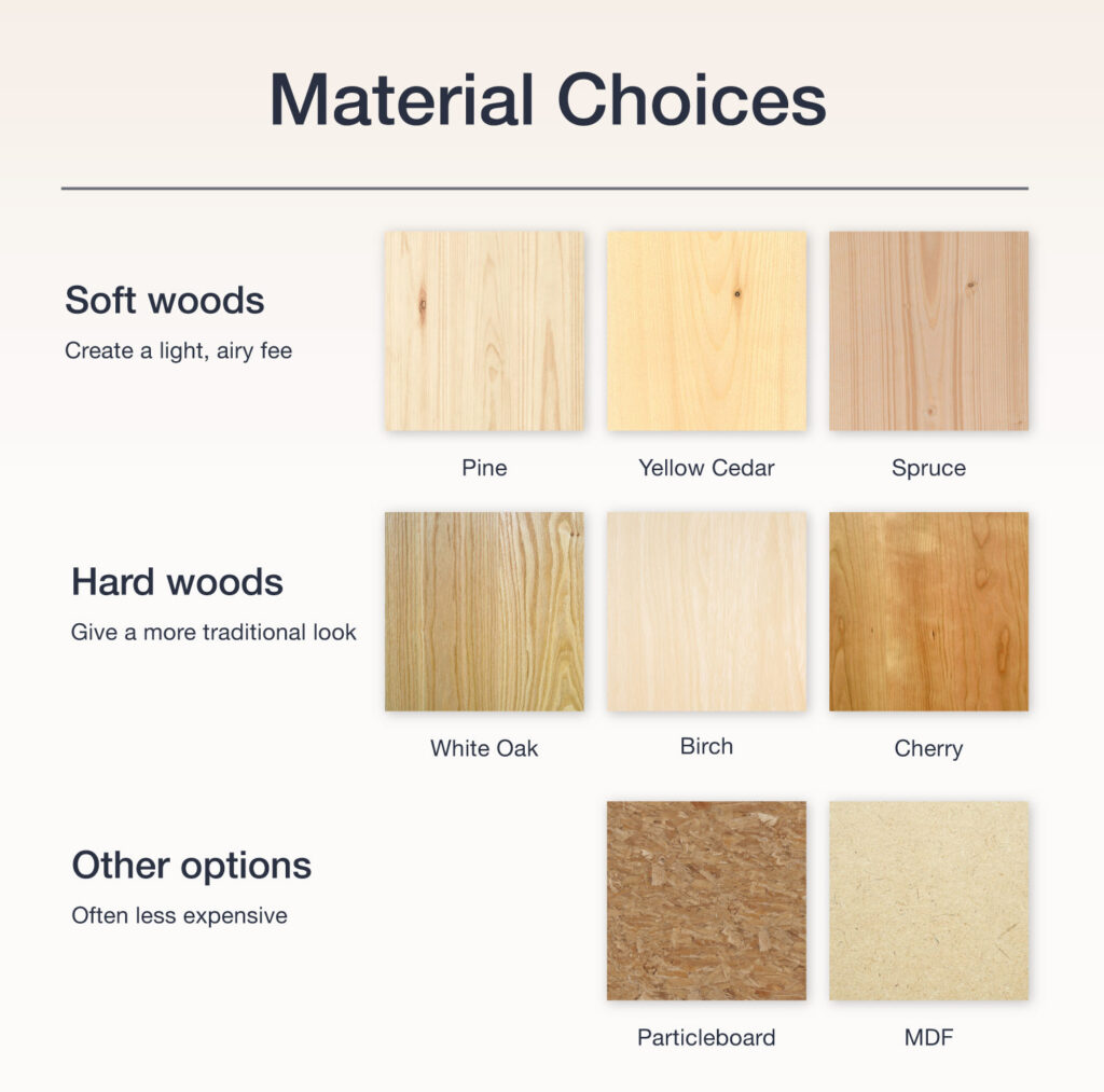 679b1641ac9ebaa987d36611 651b9ef66daf68dc9caee059 White wash stain Choosing the Right White Wash Cabinets