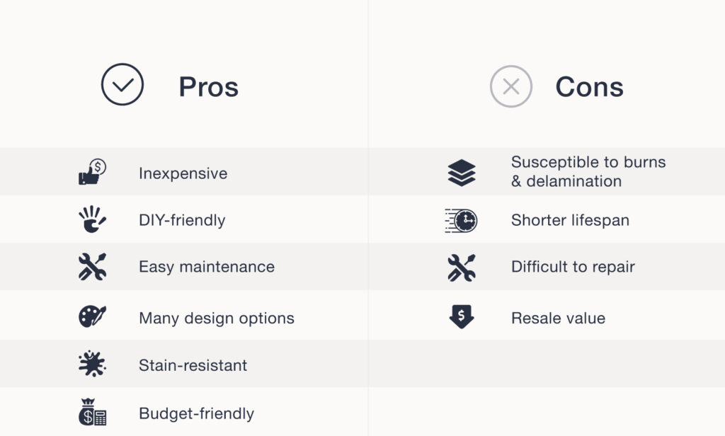 The Truth About Laminate Countertops In 3 Minutes 2 679b1af684e4027bc2a24af2 6321fcd0a2011d23ae21731f pros and cons laminate countertops