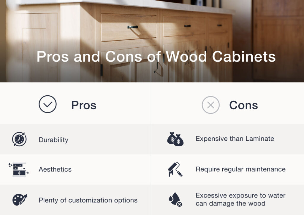 Wood vs Laminate Cabinets: Which is the Best Choice? 1 image 177