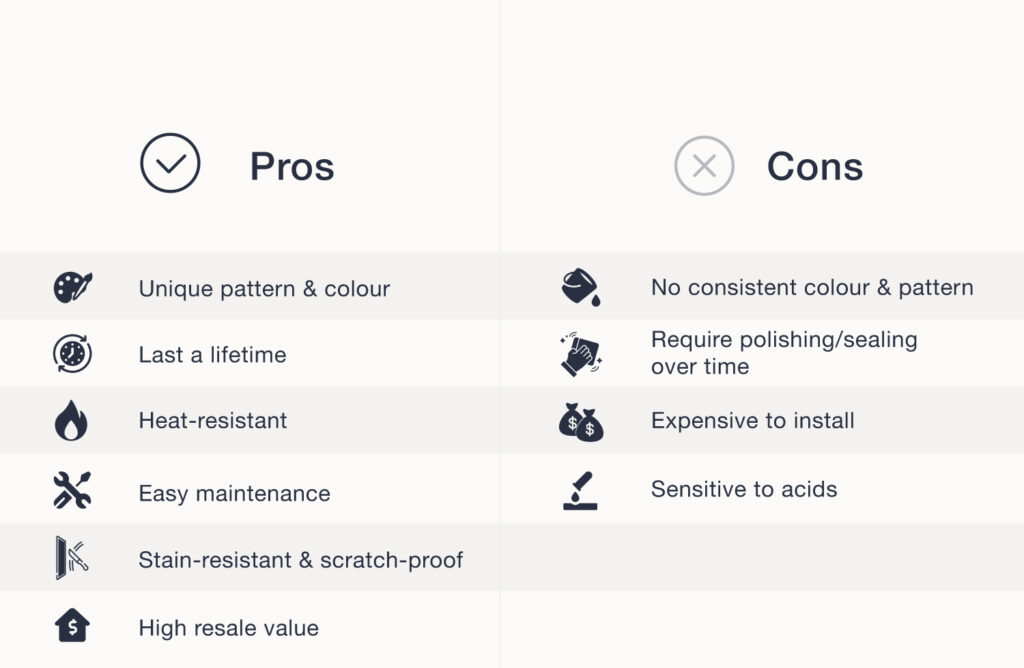 6 Things You Must Know About Quartz vs Granite Countertops 2 image 198