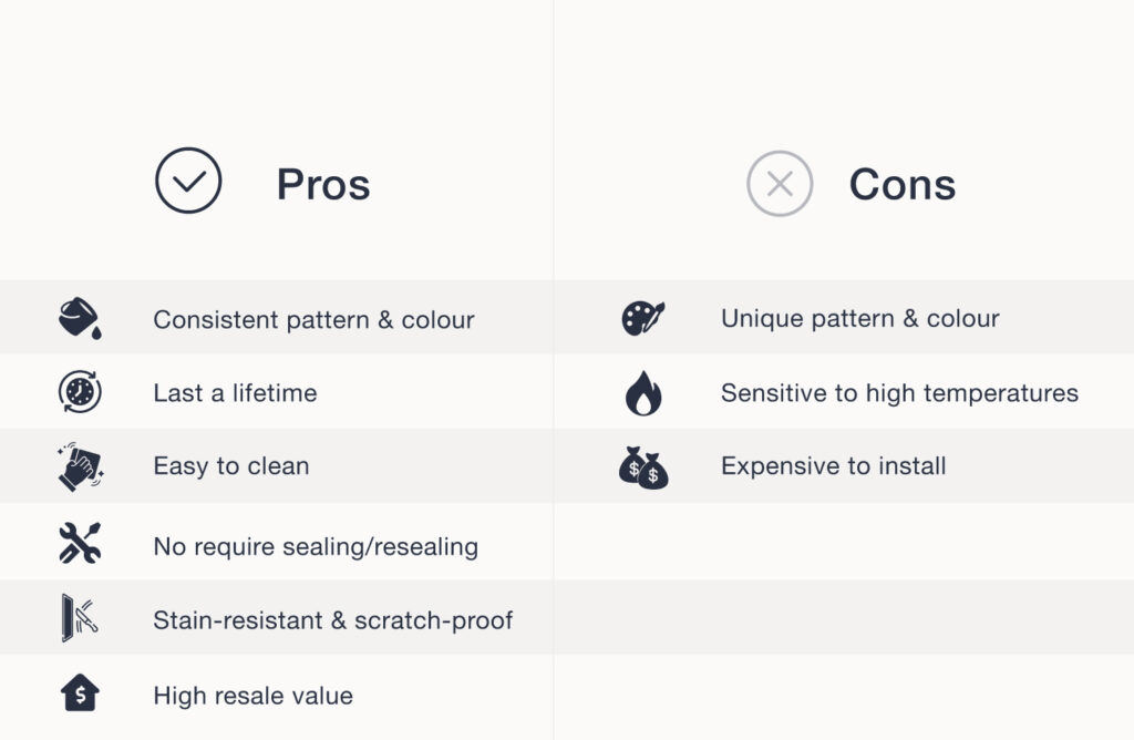 6 Things You Must Know About Quartz vs Granite Countertops 4 image 200