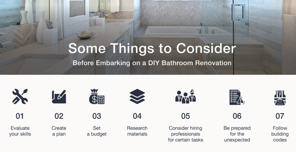 How Much Does a Bathroom Renovation Cost in Calgary? 3 image 7